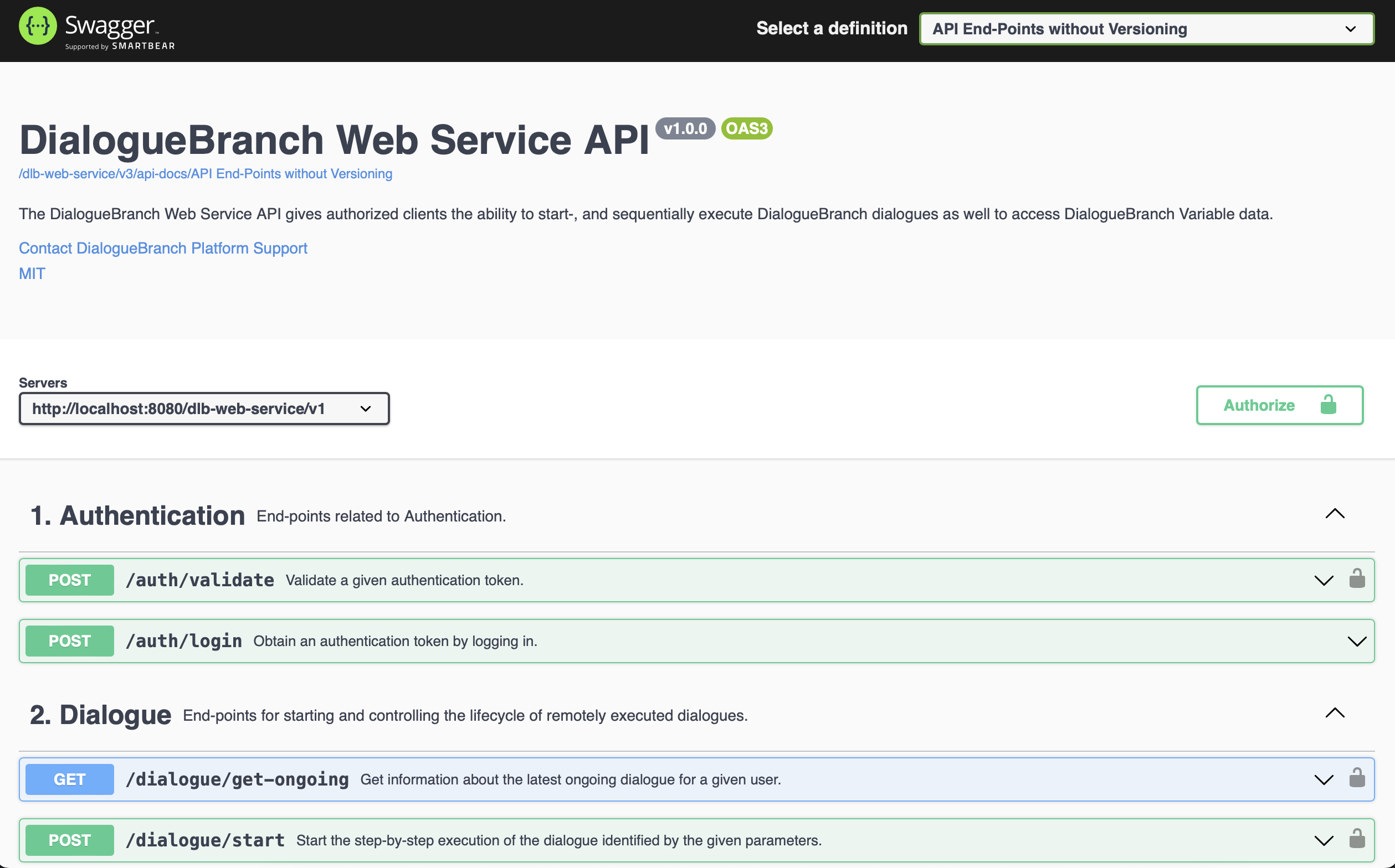 webservice setup tutorial 1 swagger